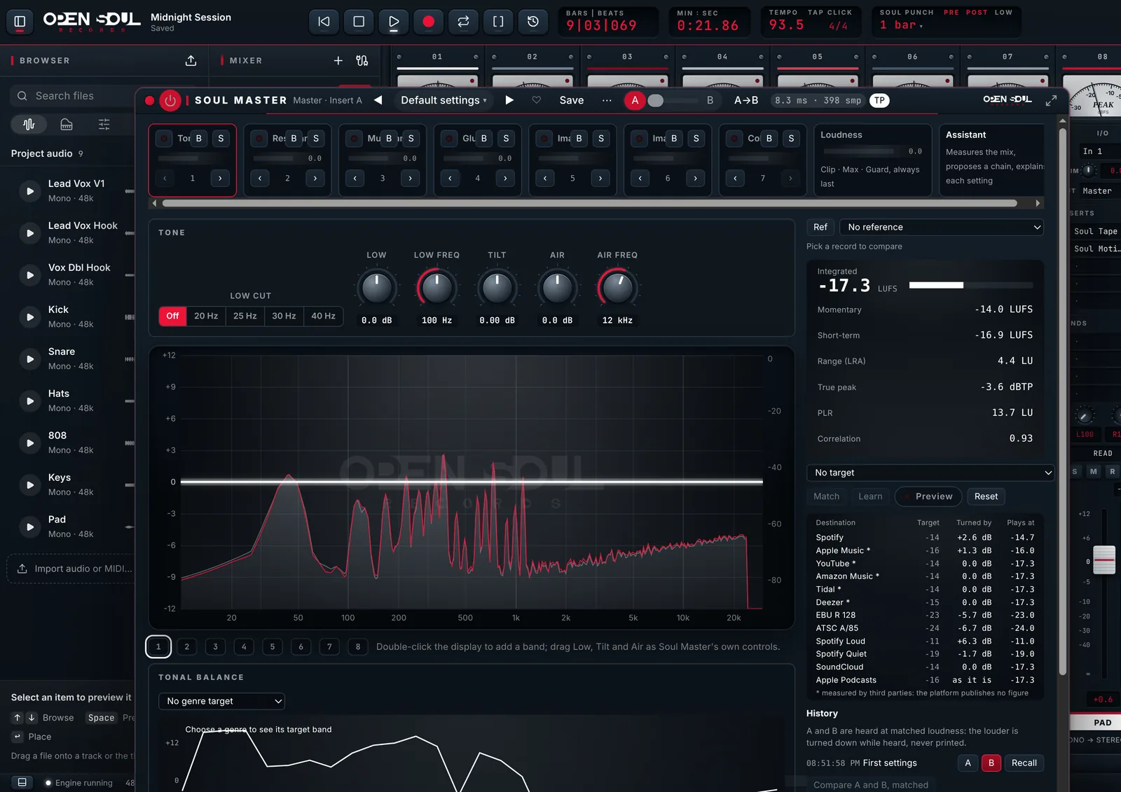 Soul Master open on the master bus: its chain of modules, the Tone section and spectrum, live loudness and the streaming targets.
